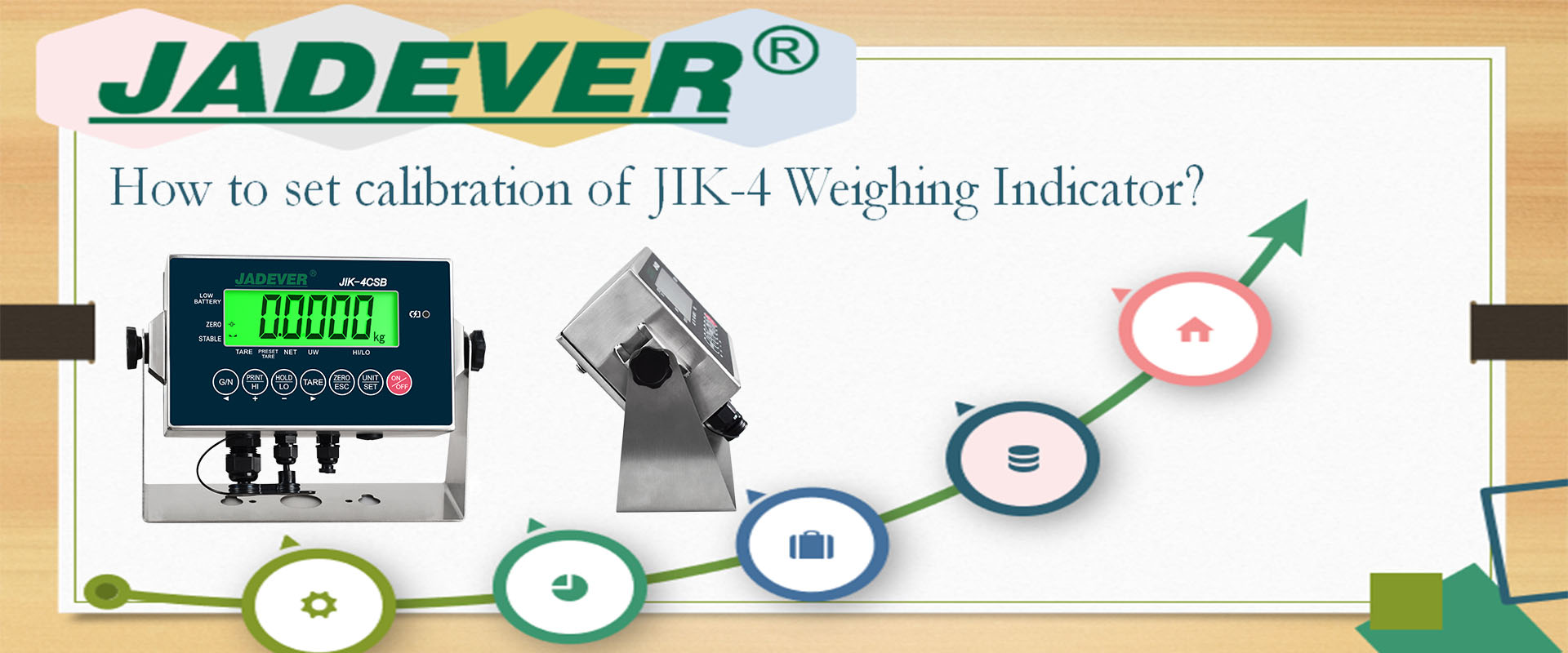 ¿Cómo configurar la calibración del indicador de pesaje JIK-4?
