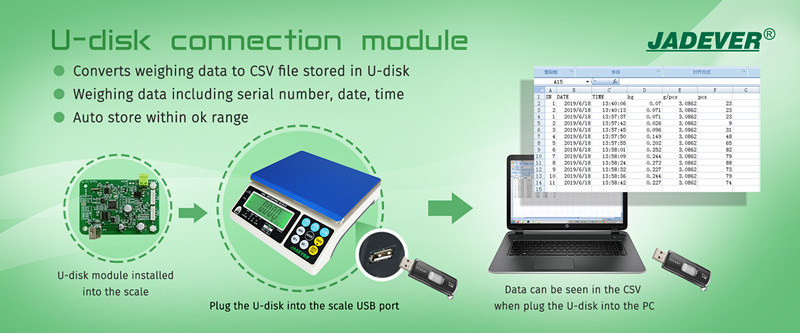 Jadver JWN puede convertir datos de pesaje a archivos CSV almacenados en U-disk